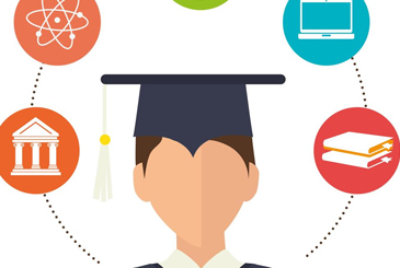 World of Education